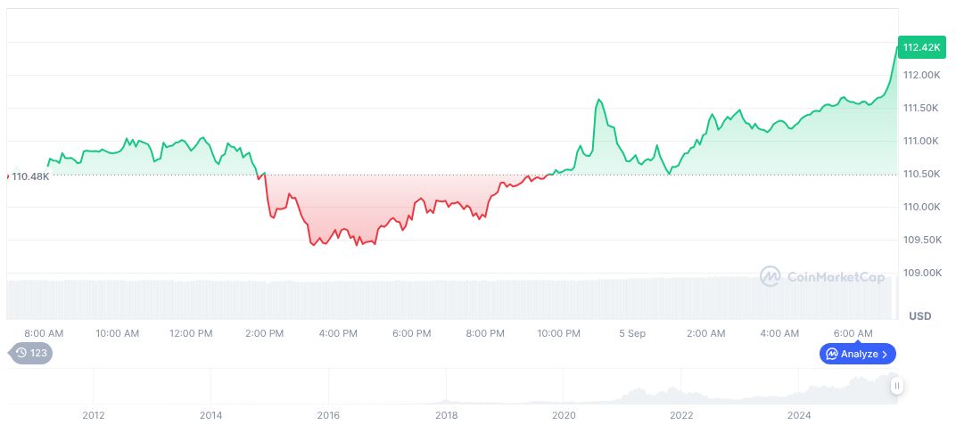 SEC 和 CFTC 将举行监管协调联合圆桌会议