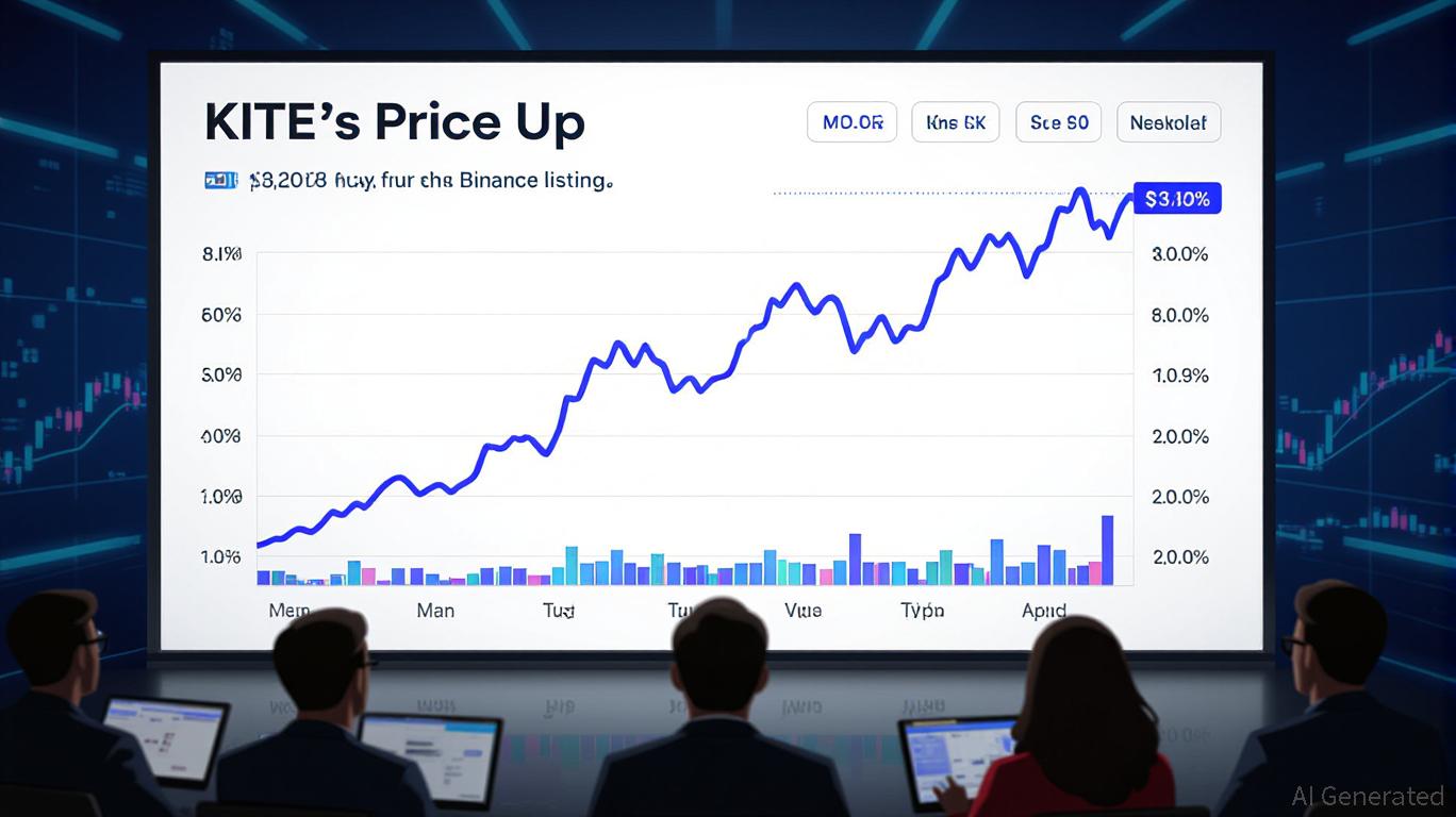 KITE在币安上线：对小市值加密资产在分散市场中的战略意义