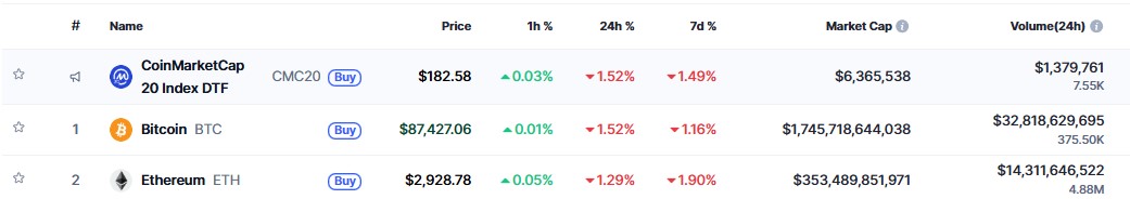 加密货币暴跌的四大原因及未来走势分析